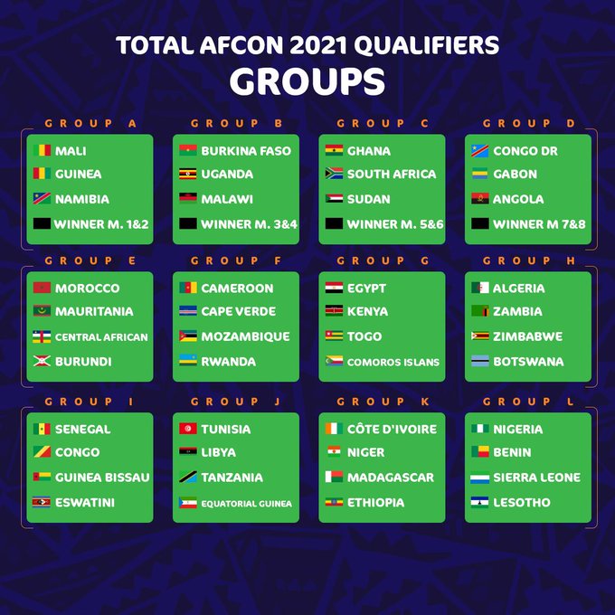 2021 AFCON qualifiers