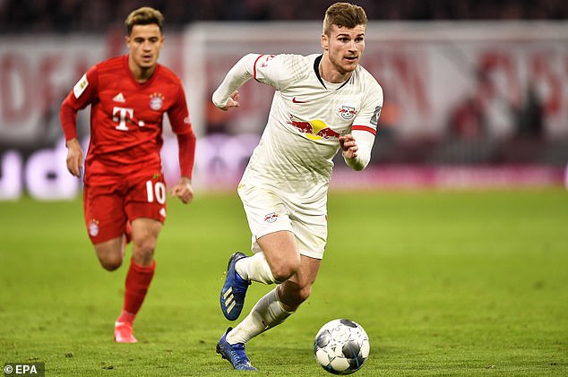 Liverpool ready to sign £51m-rated Werner from RB Leipzig in the summer