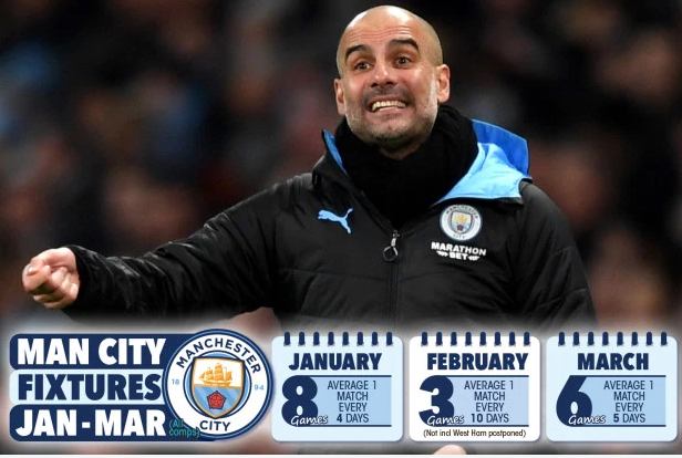 Man City to face fixture congestion after three-week break pep - Man City to face fixture congestion after three-week break