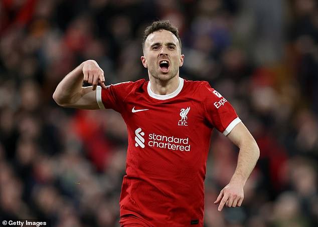 Liverpool release images of planned Jota memorial