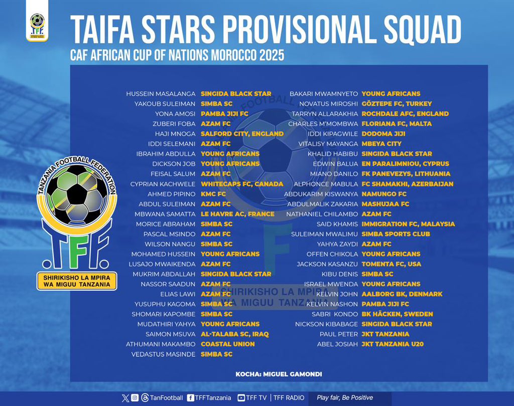 AFCON 2025:Tanzania release 53-man provisional squad as clash with Nigeria looms