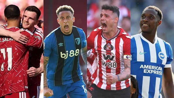 RT @Sportinglifeng1: FULL LIST: Arsenal, Man Utd, Sunderland qualify for Europe as Chelsea miss out