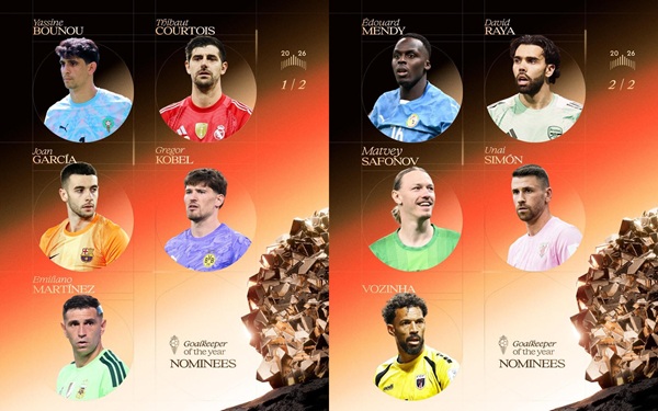 FULL-LIST: Ballon d’Or 2026 best goalkeeper nominees